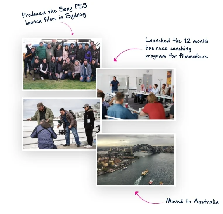 Launched the 12-month coaching program, moved to Australia
